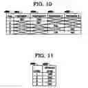 Fig. 09 - Fast searching of list for IP filtering