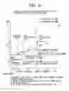 Fig. 05 - Method and apparatus for rental storage system