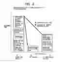 Fig. 07 - Method and apparatus for rental storage system