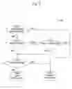 Fig. 10 - Data mining agents for efficient hardware utilization