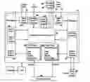 Fig. 01 - Full match (FM) search algorithm implementation for a network processor