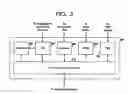 Fig. 04 - Full match (FM) search algorithm implementation for a network processor