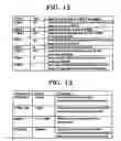 Fig. 12 - Full match (FM) search algorithm implementation for a network processor