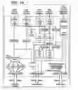 Fig. 13 - Full match (FM) search algorithm implementation for a network processor