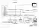 Fig. 01 - Systems and methods for transforming SQL syntax trees into relational algebra representations