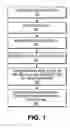 Fig. 02 - Automatic prevention of run-away query execution