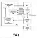 Fig. 03 - Automatic prevention of run-away query execution