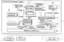 Fig. 01 - Content management apparatus, content management method and content management program product