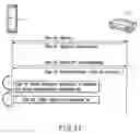 Fig. 31 - Content management apparatus, content management method and content management program product