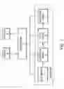 Fig. 02 - Method and apparatus for retrieving data representing a postal address from a plurality of postal addresses