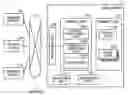 Fig. 01 - Server, method, computer product, and terminal device for searching item data