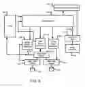 Fig. 06 - Abstraction layer for presenting configuration information to a caller
