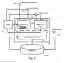 Fig. 07 - Abstraction layer for presenting configuration information to a caller
