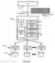 Fig. 09 - Abstraction layer for presenting configuration information to a caller