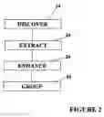 Fig. 03 - Full-text relevancy ranking
