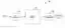 Fig. 01 - Systems and methods that optimize row level database security