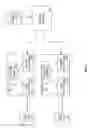 Fig. 02 - Systems, methods, and computer-readable mediums for accessing local and remote files