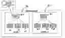 Fig. 01 - Method of organising servers