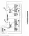 Fig. 03 - Method of organising servers