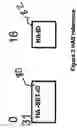 Fig. 04 - Method of organising servers