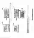 Fig. 06 - Method of organising servers
