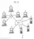 Fig. 02 - System and method of co-branding pages over a network