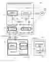 Fig. 01 - Accessing data on remote storage servers