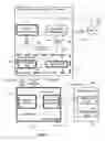 Fig. 02 - Accessing data on remote storage servers