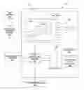 Fig. 01 - Efficient type annontation of XML schema-validated XML documents without schema validation