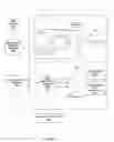 Fig. 02 - Efficient type annontation of XML schema-validated XML documents without schema validation