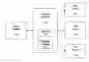 Fig. 01 - System and method for customized document selection