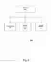 Fig. 03 - System and method for customized document selection