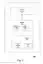 Fig. 04 - System and method for customized document selection