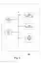 Fig. 05 - System and method for customized document selection