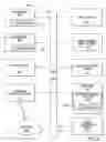 Fig. 05 - Method and system to enhance data integrity in a database