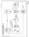 Fig. 10 - Method and system to enhance data integrity in a database