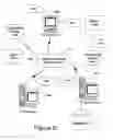 Fig. 08 - System and method for providing user defined types in a database system