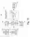Fig. 12 - Analyzing webpages using function-based object models for web page display in a mobile device
