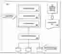 Fig. 01 - Method, apparatus, and system for immediate posting of changes in a client server environment