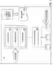 Fig. 02 - Method, apparatus, and system for immediate posting of changes in a client server environment
