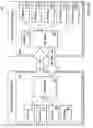 Fig. 08 - Method, apparatus, and system for immediate posting of changes in a client server environment