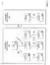 Fig. 10 - Method, apparatus, and system for immediate posting of changes in a client server environment