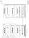 Fig. 12 - Method, apparatus, and system for immediate posting of changes in a client server environment