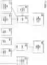 Fig. 16 - Method, apparatus, and system for immediate posting of changes in a client server environment