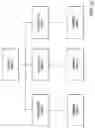 Fig. 27 - Method, apparatus, and system for immediate posting of changes in a client server environment