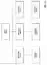 Fig. 28 - Method, apparatus, and system for immediate posting of changes in a client server environment
