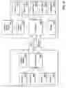 Fig. 30 - Method, apparatus, and system for immediate posting of changes in a client server environment