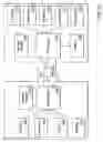 Fig. 37 - Method, apparatus, and system for immediate posting of changes in a client server environment