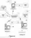 Fig. 08 - System and method for providing user defined types in a database system