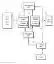 Fig. 01 - SYSTEM FOR SEARCHING FOR DATA AND DEFINING DATA IN TREE STRUCTURES AND METHOD OF SEARCHING AND DEFINING DATA IN TREE STRUCTURES